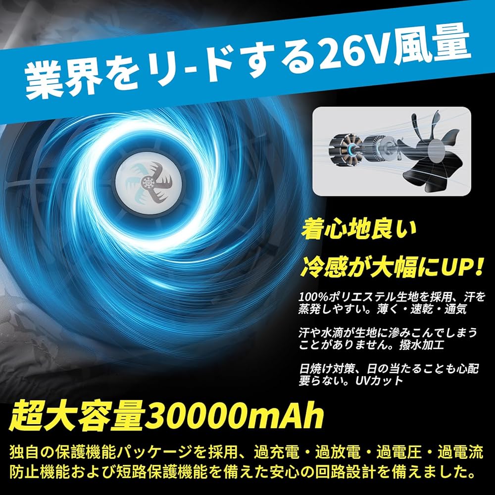 空調作業服 ファンバッテリーセット 26V 高出力 30000mAh LL 迷彩 楽天市場】＼期間限定 ポイント20倍／【2025年新登場 40V超高